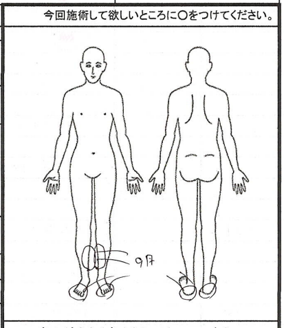 オーダーメイドインソール
