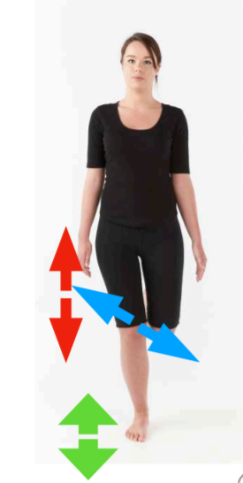 オーダーメイドインソール